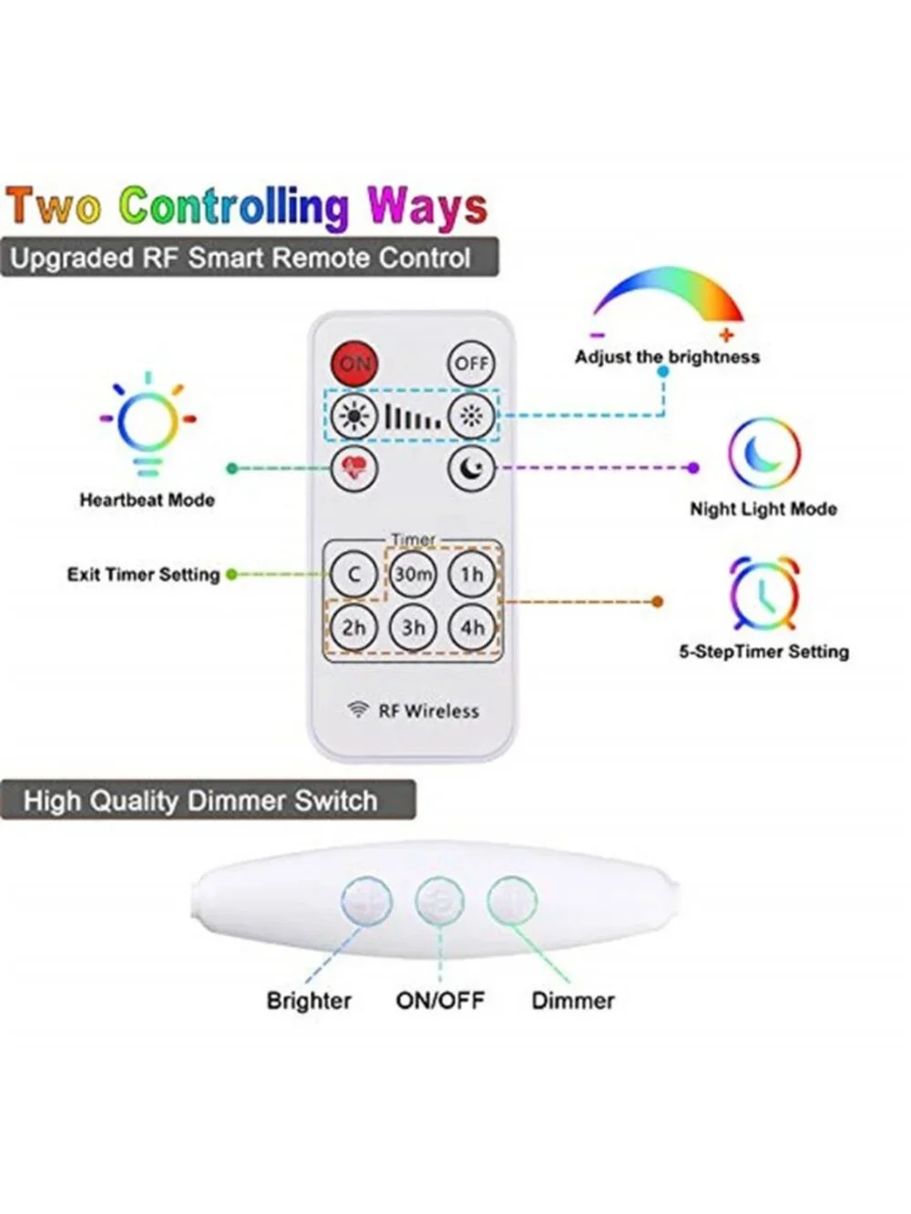 Rainbow LED Curtain Lights Remote Control Dimmable Fairy String Lights